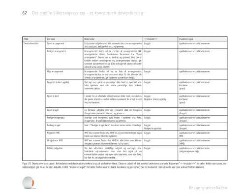 Download thesis - Kjeld Schmidt