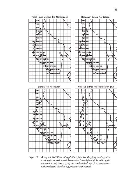 REGIONAL KONSEKVENSUTREDNING, NORDSJØEN - Statoil