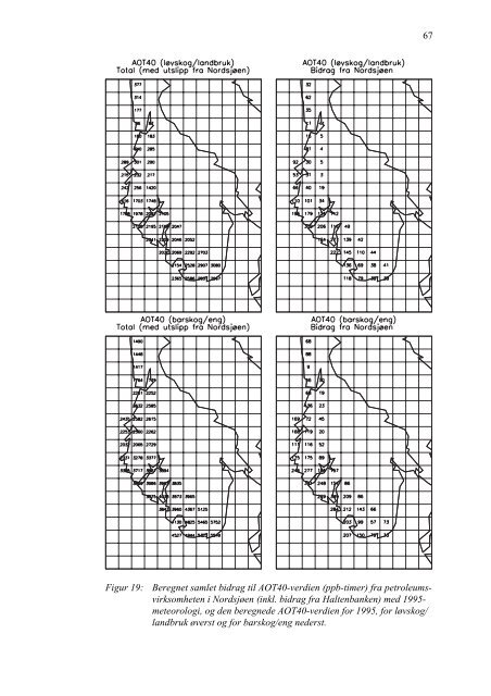 REGIONAL KONSEKVENSUTREDNING, NORDSJØEN - Statoil