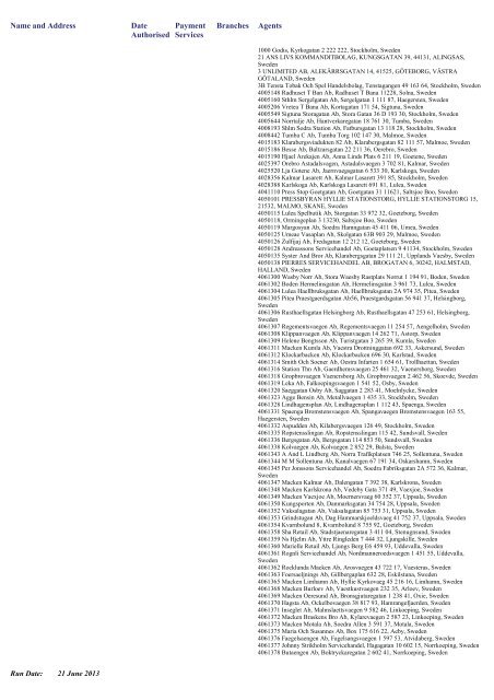 Register of Payment Institutions who have been granted an ...