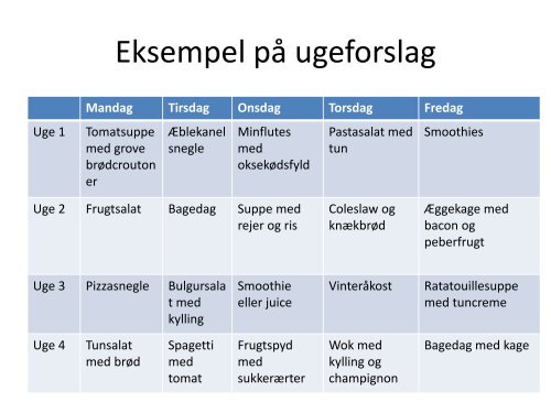 Måltider til SFO børn