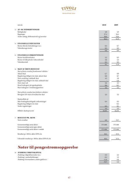 Årsrapport 2010 - Tivoli