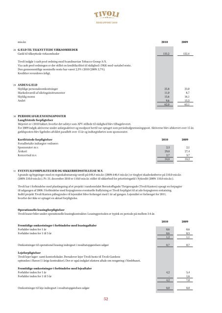 Årsrapport 2010 - Tivoli