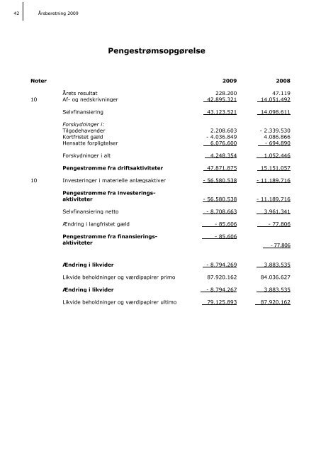 Årsberetning for 2009 - Gigtforeningen