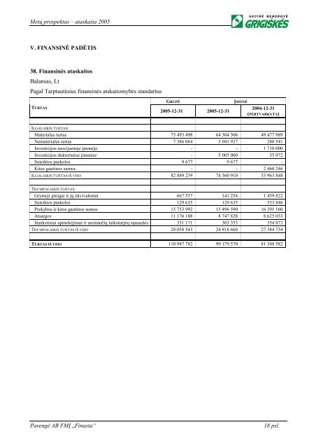 LTL - NASDAQ OMX Baltic