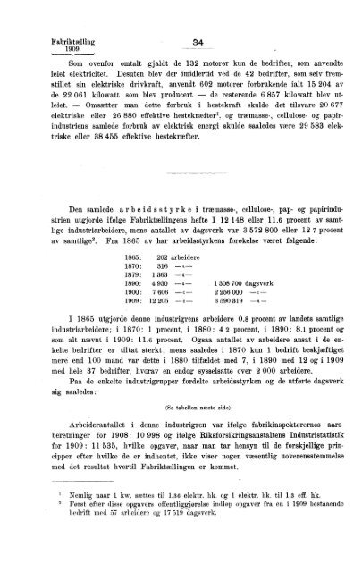 Fabriktællingen i Norge 1909. Fjerde hefte. Produksjonsstatistik.