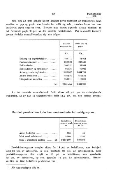 Fabriktællingen i Norge 1909. Fjerde hefte. Produksjonsstatistik.