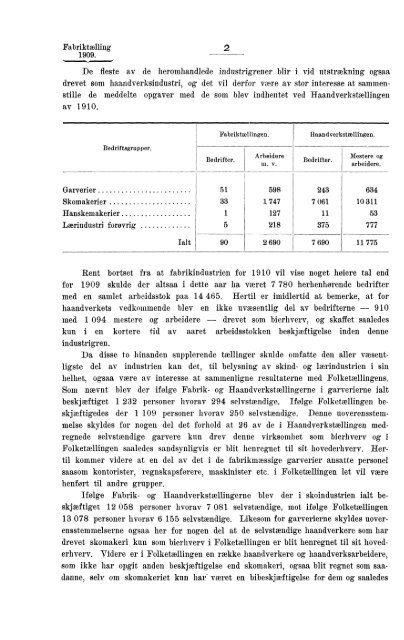 Fabriktællingen i Norge 1909. Fjerde hefte. Produksjonsstatistik.