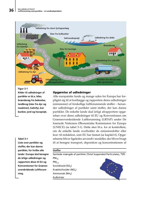 Luftforurening med – et sundhedsproblem - DCE - Nationalt Center ...