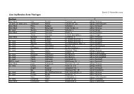 Liste impfbereiter Ärzte Thüringen - Antenne Thüringen