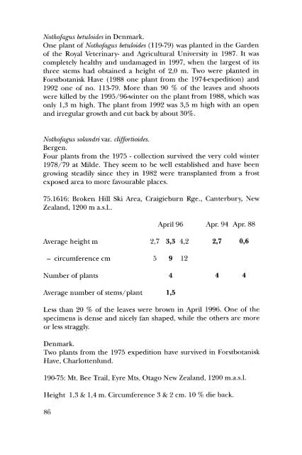 Volume 15 (1997) - Dansk Dendrologisk Forening