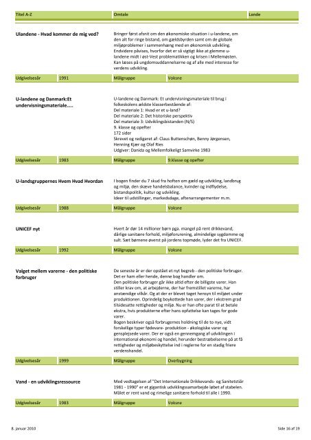 Nord / Syd relationer - Oplysningscenter om den 3. verden