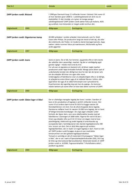 Nord / Syd relationer - Oplysningscenter om den 3. verden