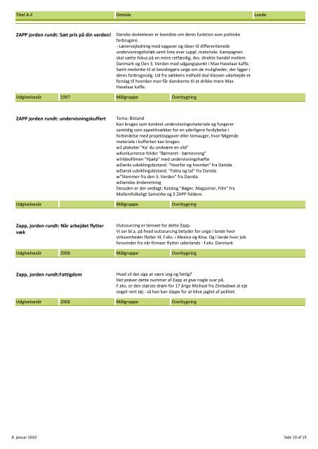 Nord / Syd relationer - Oplysningscenter om den 3. verden