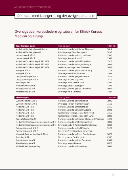 Studenterhåndbog 7. udgave - Aarhus Universitetshospital