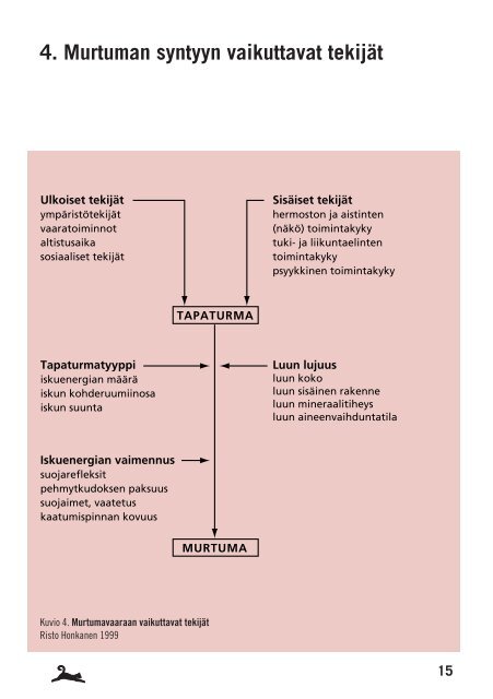 Ikäihmisten kaatumistapaturmat ja niiden ehkäisy - Kotitapaturma.fi