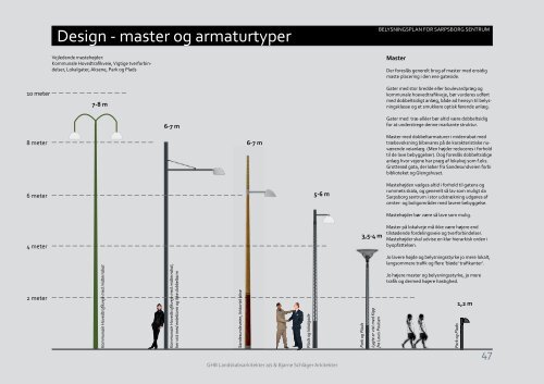 GHB Landskabsarkitekter a/s & Bjarne Schläger Arkitekter