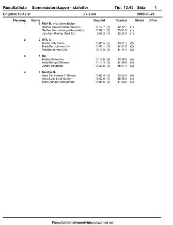 Resultatlista Samemästerskapen - stafetter 1 Sida 13:43 Tid ...