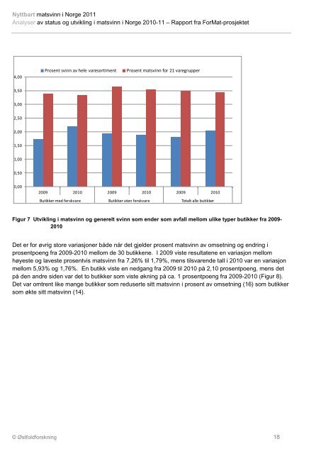 Rapport: Nyttbart matsvinn i Norge 2011 - NHO Mat og Drikke