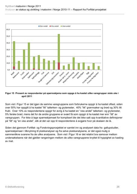 Rapport: Nyttbart matsvinn i Norge 2011 - NHO Mat og Drikke