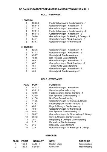 Resultatliste 2011 - De Danske Garderforeninger