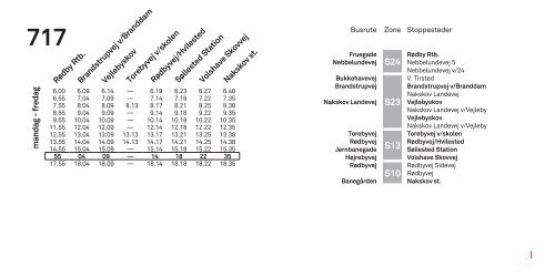 Rute 717 - Lolland Ungdomsskole