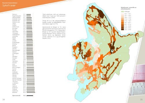 Levekårsrapport 2008 - Bergen kommune