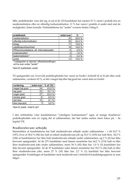 Afdelingen for Litteraturvidenskab og Moderne Kultur - Københavns ...