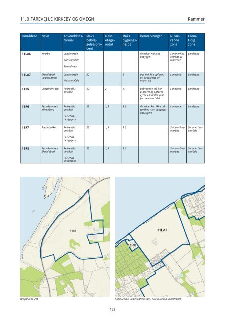 Rammer til lokalplanlægning Kommuneforslag 2013-2025