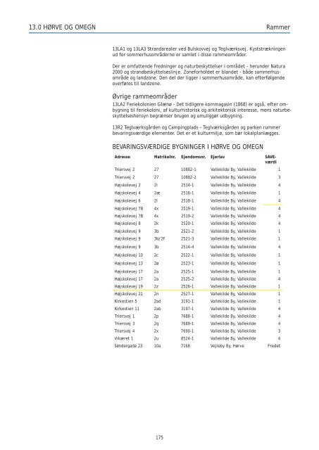 Rammer til lokalplanlægning Kommuneforslag 2013-2025