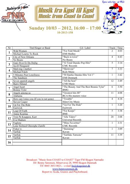 Sunday 10/03 – 2012, 16:00 – 17:00 - Benny Sørensen