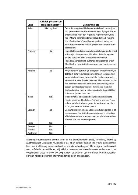 SELSKABSRETLIG REGULERING I UDVALGTE LANDE November ...