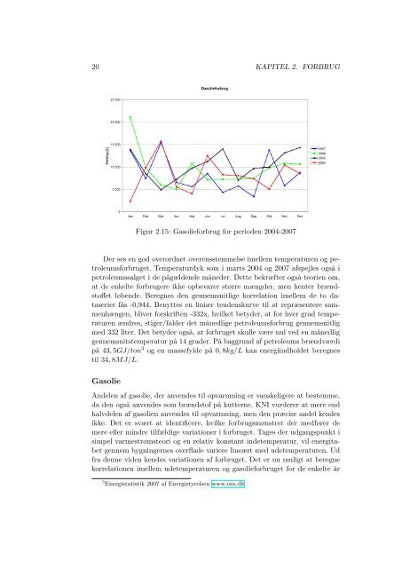 Simulering af energiforsyningen i Sarfannguaq - Clim-ATIC