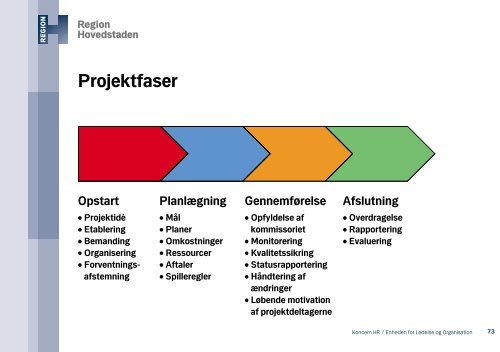 Ledelsesguide og metodesamling - Region Hovedstaden