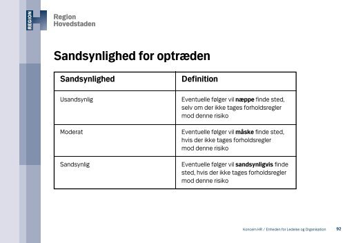 Ledelsesguide og metodesamling - Region Hovedstaden