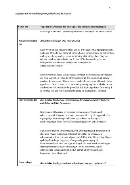 Regulativ for områdeklassificering.pdf - Odsherred Kommune