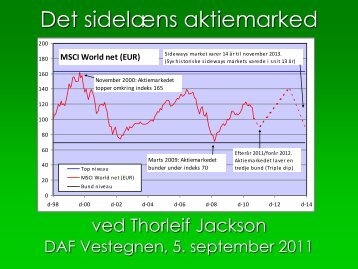 MSCI World net (EUR) - Lay-out DAF Københavns Vestegn