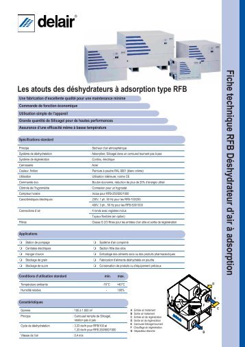 Fiche technique RFB Déshydrateur d'air à adsorption - Camair