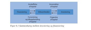 der løbende henholdsvis investeres og frigøres kapital samt ...