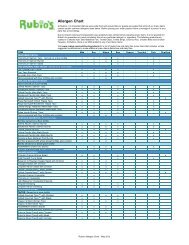 Allergen Information (PDF) - Rubio's