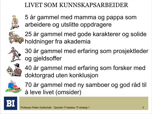 Hvordan kan bruk av IT bli nyttig for kunnskapsarbeidere? - Uninett