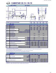 CABSTAR 35.13 / 35.15 - autoservice.fo