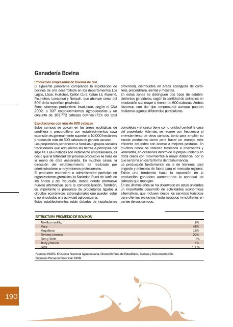 Plan Ganadero Provincial - COPADE