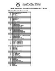 Tabelas auxiliares da NPF 018/2001