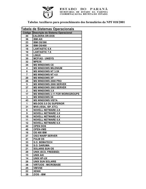 Tabelas auxiliares da NPF 018/2001