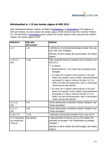 Rettelsesblad til ADR 2013