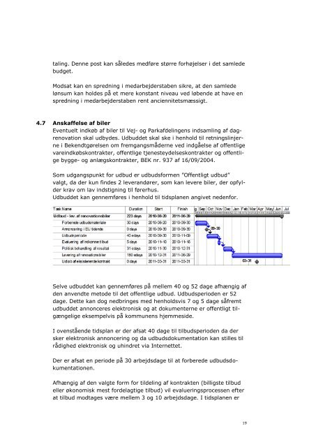 Bilag 1 - Hvidovre Kommune