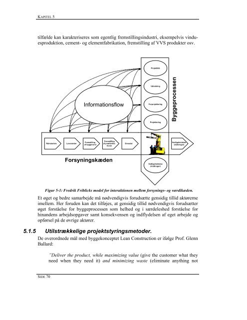 Institut for produktion Civilingeniøruddannelsen i Byggeledelse