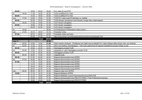 Rapport - PDF