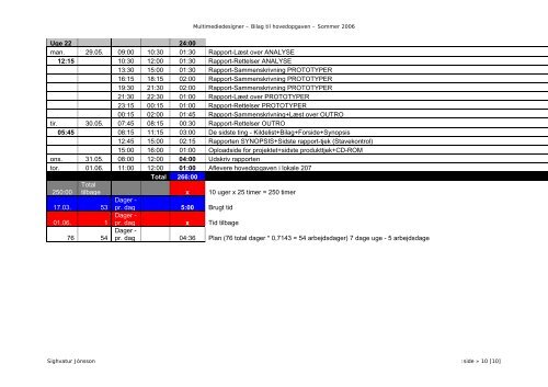 Rapport - PDF